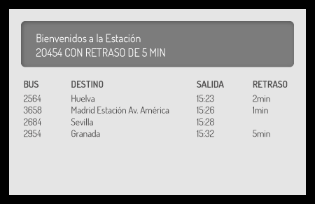 Pantalla de información en estaciones
