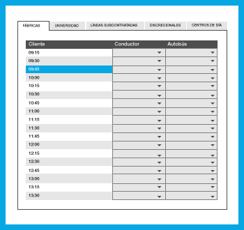 Software organización del tráfico