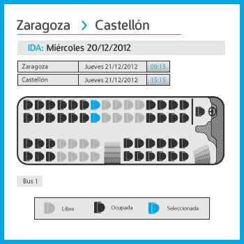 Venta online